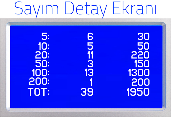HTM Mini Tiger Karışık Para Sayma Makinesi