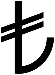 cyzst