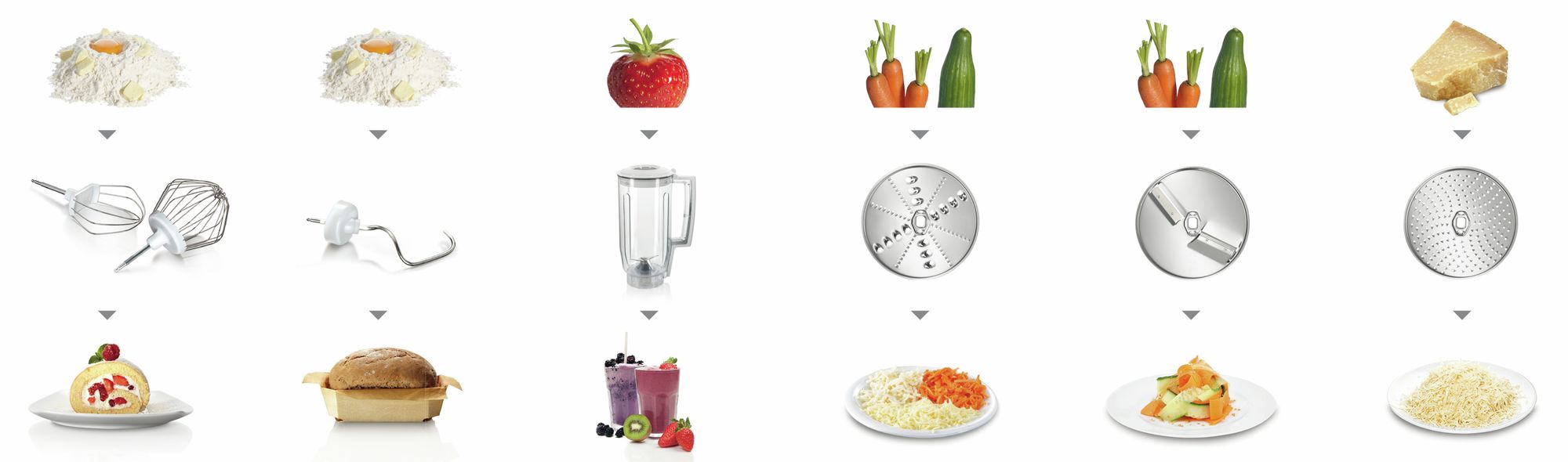 Bosch MUM58920 Mutfak Şefi