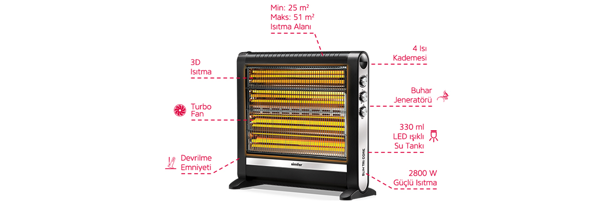 Simfer Slim / S.3150.WT Isıtıcı