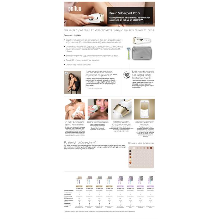 Braun Silk Expert Pro 5 PL5014 IPL 400.000 Atım Lazer Epilasyon Aleti