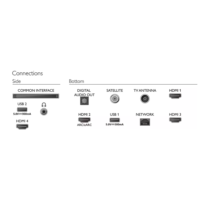 Philips 50PUS8548 4K Ultra HD 50