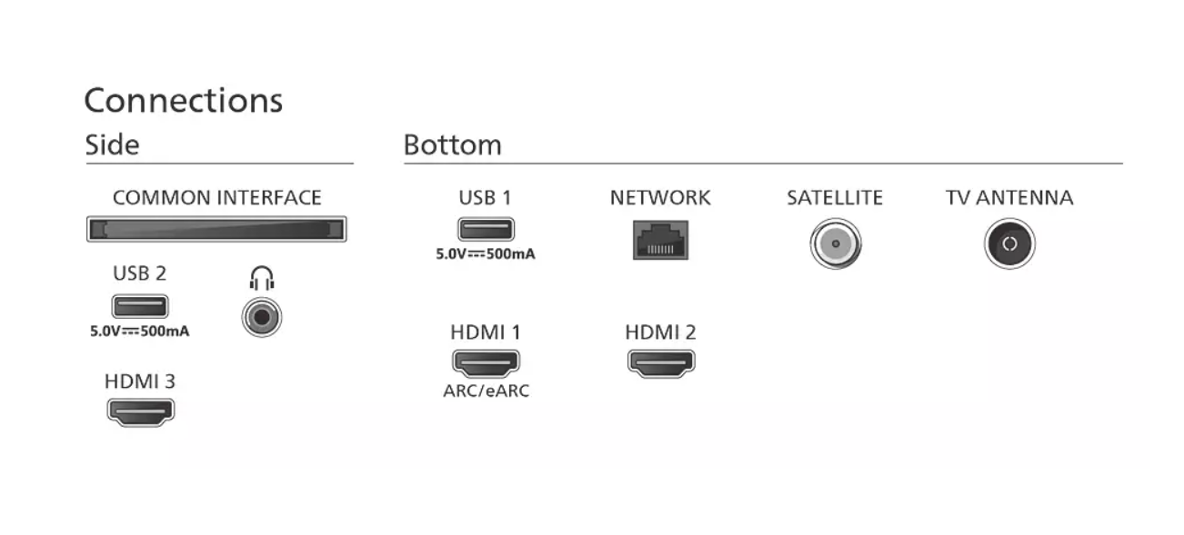 Philips 55PUS8118 4K Ultra HD 55