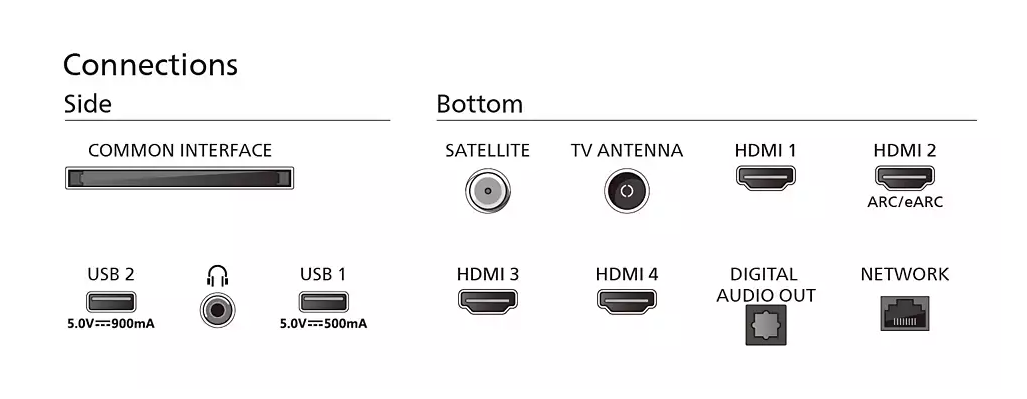 Philips 55PUS8949 4K Ultra HD 55