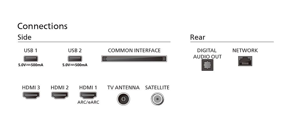Philips 43PUS7009 4K Ultra HD 43