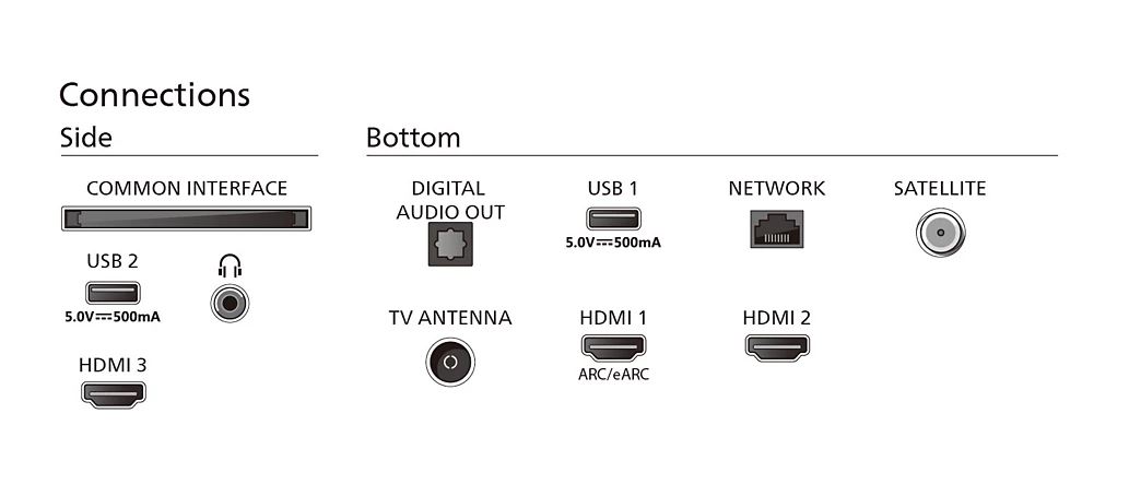 Philips 65PUS8349 4K Ultra HD 65