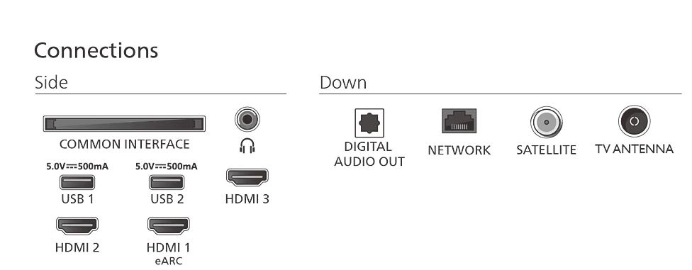 Philips 43PUS7800 4K Ultra HD 43